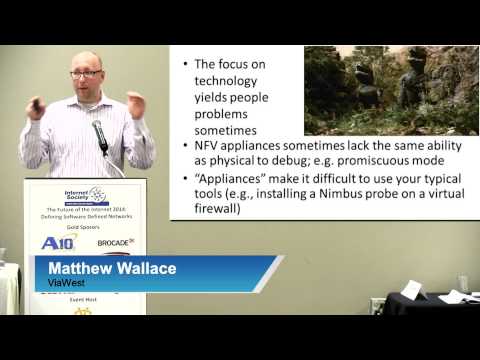 Requirements for SDN by Matthew Wallace, ViaWest (Defining Software Defined Networks) Requirements for SDN by Matthew Wallace, ViaWest (Defining Software Defined Networks)