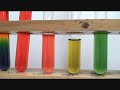 Colourful Universal Indicator UI