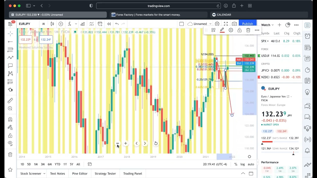 Risk management 11/1