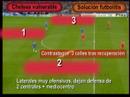 An�lisis del Chelsea: Fase ofensiva