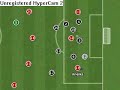 Football Manager 2007 bug - magician Anelka! Football Manager 2007 bug - magician Anelka!