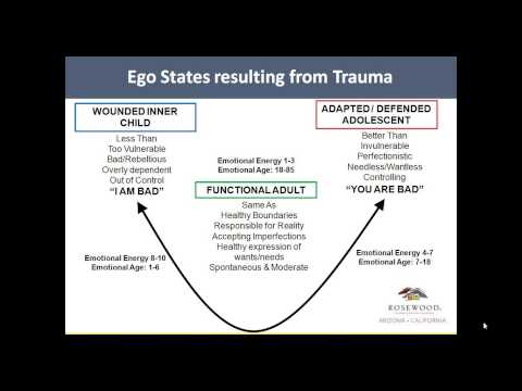 how to cure emotional immaturity