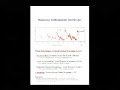 James Hansen on Climate Change James Hansen on Climate Change