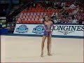 Gymnastic Junior DSV 2006 Gymnastic Junior DSV 2006