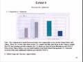 Investment Opportunities in China - Dr. Burton G....