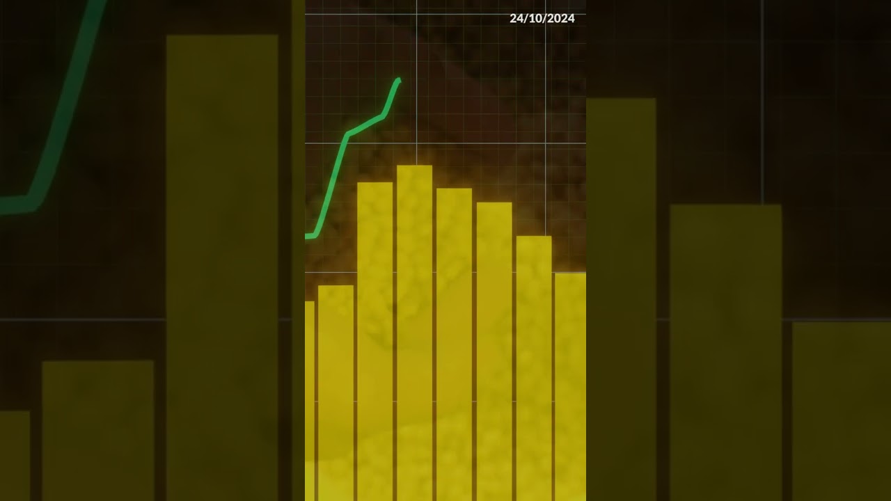 Soja: Foco No Amanhã, Pois O Hoje Já É Passado!