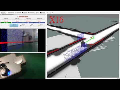 ITRI dinning room test