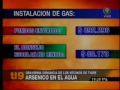 Informe Telenueve: Arsenico en el agua de Tigre (Parte 2) Informe Telenueve: Arsenico en el agua de Tigre (Parte 2)