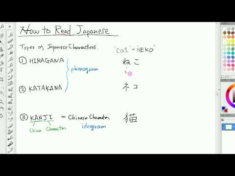 how to read japanese