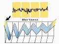 How the Body Works : Brain Patterns and Sleep How the Body Works : Brain Patterns and Sleep