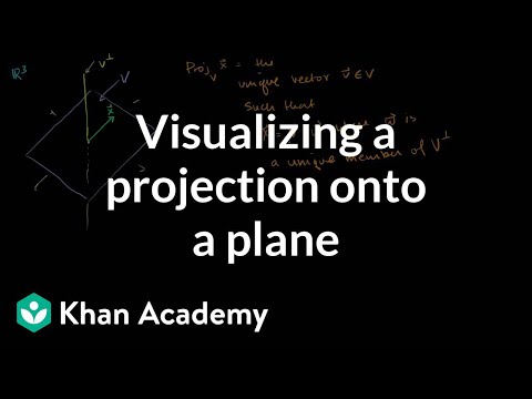Visualizing A Projection Onto Plane Video