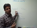 IT Governance Made Simple - Outcome and Performance Measures