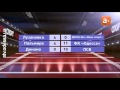 Просмотр видео