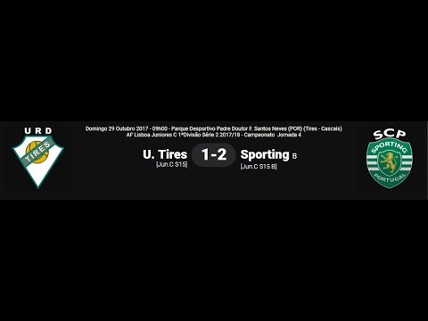 URD Tires - Sporting CP 2017/2018