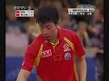 Sweden open final 2007 wang hao vs ma long final part Manele-Gratis.net