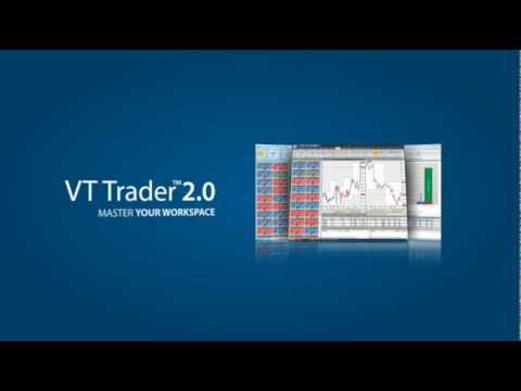 VT Trader™ to Return as a Live Trading Platform for Forex Traders