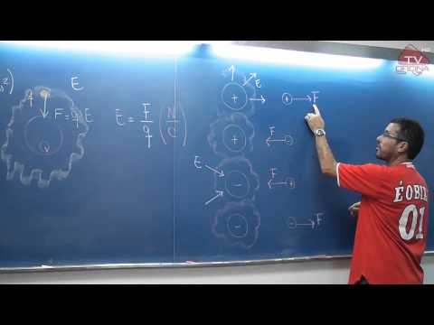 Dica de Física - Campo e Potencial Elétrico