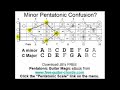 Pentatonic Confusion 01
