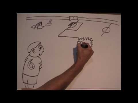 Cyber Bullying | 20130290arv