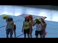 Acrogym : Portes Ouvertes du Collège MENTEL 2oo8 Acrogym : Portes Ouvertes du Collège MENTEL 2oo8