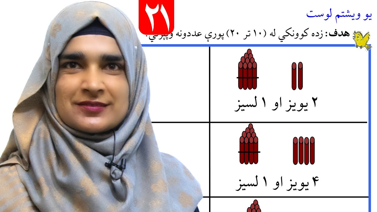 Lesson 21 _ Math _ Grade 1 / د ریاضي کتاب - لوست ۲۱ ـ لومړی ټولګی