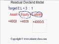 Residual Dividend Model Residual Dividend Model