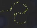 fibinacci numbers by Ken Nordine fibinacci numbers by Ken Nordine