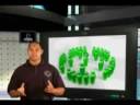 Make money! Residual passive income with Global Domains Inernational - GDI
