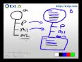 Ext JS Screencast #002 Ext.extend Ext JS Screencast #002 Ext.extend
