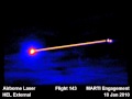 Airborne Laser Testbed