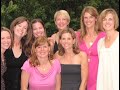 Transcending: Words on Women and Strength by Kelly Corrigan Transcending: Words on Women and Strength by Kelly Corrigan