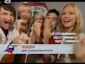 Eurovision 2008 final voting results from UA, AM, RU, AZ, GE