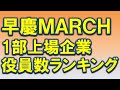 早慶MARCH1部上場企業役員数ランキング② 早稲田,慶応,明治,青山学院,立教,中央,法政 上場企業