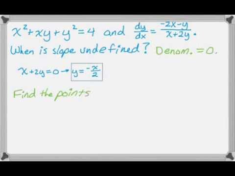 how to isolate x in the denominator
