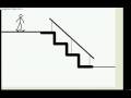 videos de Pivot Skating