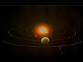 solar system new interpretation