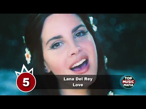 Top 10 Songs Of The Week - March 11 , 2017 (Your Choice Top 10)