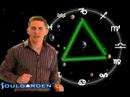 stand up astrologer, christopher witecki, delivers up to the minute horoscope advice for all 12 zodiac signs.  live love be