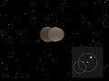 Ptolemy and Retrograde Motion I