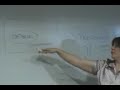 myplan construmat barcelona 2007 by lemon solutions