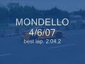 rx7  laps of mondello