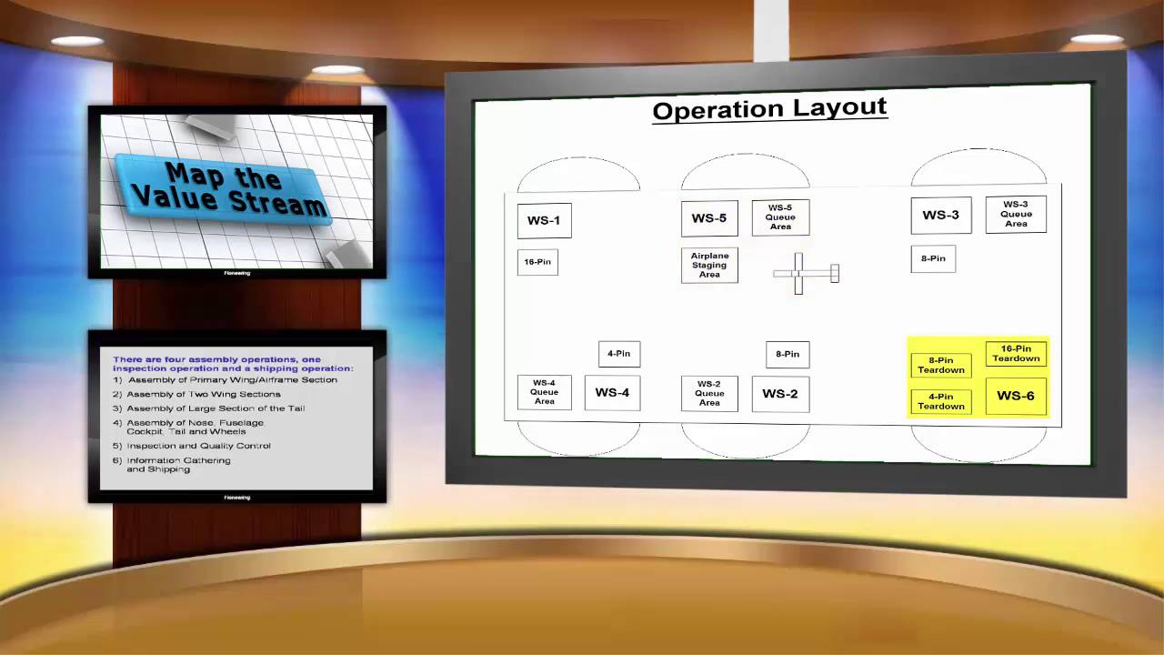 SIMULATION Sky View Airplane Co. Information Sheet - M02S06