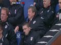 Fulham fc Fulham fc