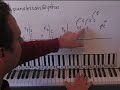 fur elise part 3 piano lesson