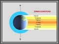 Rayos Solares