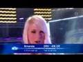 Amanda Jenssen (Låt 1-4) - Idol 2007