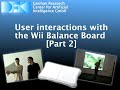  DFKI Nintendo Fit Wii 