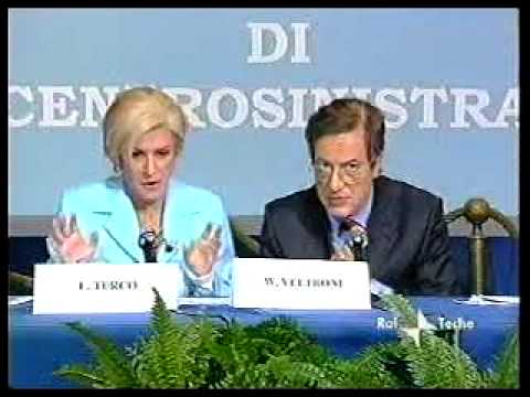 Immagine anteprima YouTube
