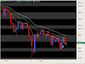 11 26 08 Spanton Forex Recap 11 26 08 Spanton Forex Recap