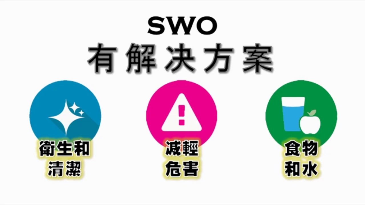 SWO Club, 弘扬互助精神，加快实现福利社会化进程!